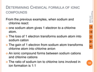 DETERMINING CHEMICAL FORMULA OF IONIC




                                                          Prepared by JGL
COMPOUNDS




                                                                8/21/2009
From the previous examples, when sodium and
  chlorine react:
 one sodium atom gives 1 electron to a chlorine
  atom.
 The loss of 1 electron transforms sodium atom into
  sodium cation
 The gain of 1 electron from sodium atom transforms
  chlorine atom into chlorine anion
 An ionic compound forms between sodium cations
  and chlorine cations
 The ratio of sodium ion to chlorine ions involved in   122
  ion formation is 1:1
 