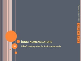 Prepared by JGL 8/21/2009
      IONIC NOMENCLATURE
125   IUPAC naming rules for ionic compounds
 