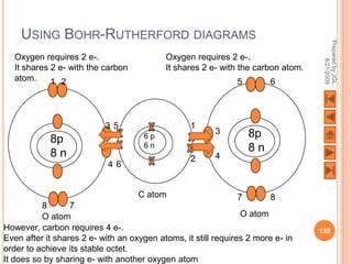USING BOHR-RUTHERFORD DIAGRAMS




                                                                                   Prepared by JGL
  Oxygen requires 2 e-.                    Oxygen requires 2 e-.




                                                                                         8/21/2009
  It shares 2 e- with the carbon           It shares 2 e- with the carbon atom.
  atom.     1 2                                                5        6



                           35                     1
                                                         3         8p
                                     6p
            8p                       6n
            8n                                                     8n
                                                  2      4
                            46


                                    C atom                     7        8
          8       7
          O atom                                                O atom
However, carbon requires 4 e-.                                                    135
Even after it shares 2 e- with an oxygen atoms, it still requires 2 more e- in
order to achieve its stable octet.
It does so by sharing e- with another oxygen atom
 