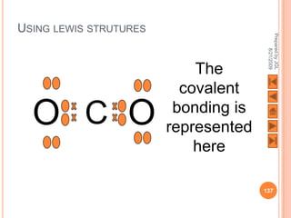 USING LEWIS STRUTURES




                                       Prepared by JGL
                                             8/21/2009
                            The
                          covalent
  O C O                  bonding is
                        represented
                            here

                                      137
 