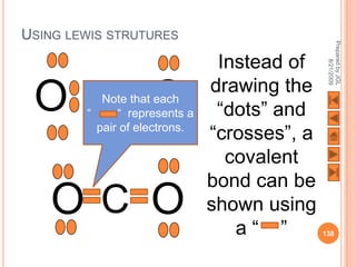 USING LEWIS STRUTURES




                                               Prepared by JGL
                                Instead of




                                                     8/21/2009
                               drawing the
 O C O  “
           Note that each
              “ represents a    “dots” and
          pair of electrons.
                               “crosses”, a
                                 covalent
                               bond can be
   OC O                        shown using
                                  a“ ”        138
 