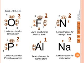 Prepared by JGL
    SOLUTIONS
                                             3                       2




                                                                                     8/21/2009
     1
                     3           2                        2




     2
         O       3        1
                                 F       3          1
                                                           N
    Lewis structure for   Lewis structure for           Lewis structure for
      oxygen atom           fluorine atom                 nitrogen atom

      2          2                           1                       0

1
         P                1
                                 Al                      Na
    Lewis structure for                                 Lewis structure for   150
                              Lewis structure for
    Phosphorous atom            fluorine atom             sodium atom
 