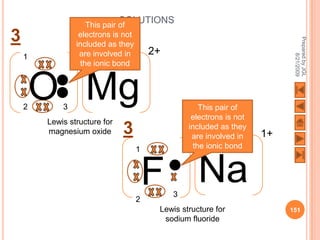 SOLUTIONS
                    This pair of
3                 electrons is not




                                                                             Prepared by JGL
                 included as they
                2- involved in
                  are                    2+




                                                                                   8/21/2009
    1
                  the ionic bond




    2
        O Mg3                                         This pair of
                                                    electrons is not
        Lewis structure for
        magnesium oxide       3                    included as they
                                                  2- involved in
                                                    are                1+
                                     1              the ionic bond




                                     2
                                         F Na 3
                                          Lewis structure for               151
                                           sodium fluoride
 