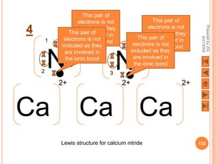 SOLUTIONS
                    This pair of
                   electrons is not                  This pair of

4                                                  electrons is not




                                                                       Prepared by JGL
                  included as they
               Thisare involved in
                   2- isof
                     pair
                                                  2- of as they
                                                  included
                                              This are involved in
                                                   pair




                                                                             8/21/2009
             electrons ionic bond4
        1           the not                 electrons is not bond
            included as they                       the ionic
                                           included as they

        N
             are involved in


    2
             the ionic bond

                                 3
                                     N      are involved in
                                            the ionic bond


            2+                        2+                         2+



Ca                 Ca Ca
            Lewis structure for calcium nitride                       152
 