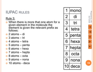IUPAC RULES                                 1 mono




                                                       Prepared by JGL
                                            2 di




                                                             8/21/2009
Rule 3:
 When there is more that one atom for a
  given element in the molecule the
                                            3 tri
  element is given the relevant prefix as
  follows:                                  4 tetra
 2 atoms – di
 3 atoms – tri
                                            5 penta
 4 atoms – tetra                           6 hexa
 5 atoms – penta
 6 atoms – hexa                            7 hepta
 7 atoms – hepta
 8 atoms – octa
                                            8 octa
 9 atoms – nona                            9 nona
 10 atoms - deca                                     158

                                            10 deca
 