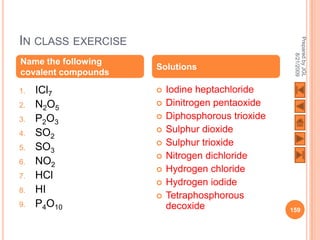 IN CLASS EXERCISE




                                                   Prepared by JGL
                                                         8/21/2009
Name the following
                     Solutions
covalent compounds

1.   ICl7               Iodine heptachloride
2.   N2O5               Dinitrogen pentaoxide
3.   P2O3               Diphosphorous trioxide
4.   SO2                Sulphur dioxide
5.   SO3                Sulphur trioxide
                        Nitrogen dichloride
6.   NO2
                        Hydrogen chloride
7.   HCl
                        Hydrogen iodide
8.   HI
                        Tetraphosphorous
9.   P4O10               decoxide                 159
 