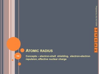 Prepared by JGL 8/21/2009
      ATOMIC RADIUS
160   Concepts – electron-shell shielding, electron-electron
      repulsion, effective nuclear charge
 