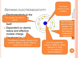 The more
                                                           protons in the
 DEFINING ELECTRONEGATIVITY




                                                                             Prepared by JGL
                                                              nucleus




                                                                                   8/21/2009
 Electronegativity is the
 The smaller the atomic to
  ability of an atom
         radius
  attract electrons to                                          And the fewer
  itself.                                                       electron shells
                                                                 between the
 Dependent on atomic                                            nucleus and
  radius and effective                                           the valence
  nuclear charge                                                 (outermost)
                                                                   electrons
 Developed by Linus
  Pauling (Nobel Prize is the
    The effective nuclear charge
     protons’ ability to attract valence     And the greater the
  winner  (outermost) electrons)           nucleus’ ability to attract
                                              electrons to itself
                                             i.e. The higher the
                                                                            168
                                               electronegativity
 