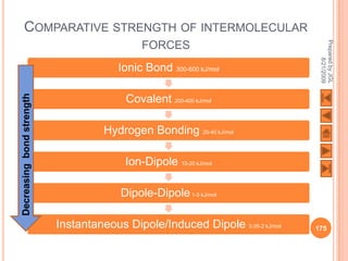 COMPARATIVE STRENGTH OF INTERMOLECULAR




                                                                                Prepared by JGL
                                              FORCES




                                                                                      8/21/2009
                                        Ionic Bond 300-600 kJ/mol
Decreasing bond strength




                                          Covalent 200-400 kJ/mol

                                     Hydrogen Bonding 20-40 kJ/mol

                                          Ion-Dipole 10-20 kJ/mol

                                         Dipole-Dipole 1-5 kJ/mol

                           Instantaneous Dipole/Induced Dipole 0.05-2 kJ/mol   175
 