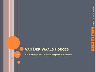 Prepared by JGL 8/21/2009
      VAN DER WAALS FORCES
176   Also known as London dispersion forces
 