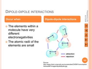 DIPOLE-DIPOLE INTERACTIONS




                                                                                  Prepared by JGL
                                                                                        8/21/2009
Occur when                    Dipole-dipole interactions

 The elements within a
  molecule have very
  different
  electronegativities
 The atomic radii of the
  elements are small



                                                                                183
                            Source:
                            http://www.chem.unsw.edu.au/coursenotes/CHEM1/nonunipass/
                            HainesIMF/images/dipoledipole.jpg
 