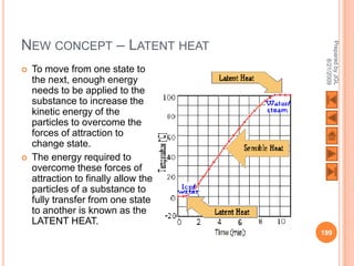 NEW CONCEPT – LATENT HEAT




                                       Prepared by JGL
                                             8/21/2009
   To move from one state to
    the next, enough energy
    needs to be applied to the
    substance to increase the
    kinetic energy of the
    particles to overcome the
    forces of attraction to
    change state.
   The energy required to
    overcome these forces of
    attraction to finally allow the
    particles of a substance to
    fully transfer from one state
    to another is known as the
    LATENT HEAT.
                                      199
 