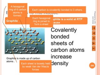 A hexagonal
        ring of 6 carbon       Each carbon is covalently bonded to 3 others.
E




                                                                                Prepared by JGL
            atoms is
        XCEPTIONS          TO THIS INCLUDE
            formed.




                                                                                      8/21/2009
                               Each hexagonal  Graphite is a solid at RTP
    Graphite                   ring is joined to
                                               because
                                 form a sheet
                   3       1
5
    6
       4 3
          1    2       2                    Covalently
                                            bonded
                                            sheets of
                                            carbon atoms
    Graphite is made up of carbon           increase
    atoms .
                 Each sheet is loosely held density
                                                                               209
                  by weak Van der Waa;ls
                               forces
 