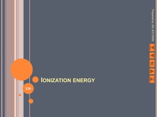 Prepared by JGL 8/21/2009
                            IONIZATION ENERGY
                                                229
 