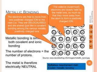 The valence (outermost)
                                         electrons are loosely held by
METALLIC BONDING




                                                                                     Prepared by JGL
                                          the metal ions, so much so
                                           that they move away from




                                                                                           8/21/2009
 The electrons are free to move from
                                         the atom to form a positively
  one positively charged ION to the
                                                  charged ION.
 next (i.e. They are DELOCALISED)
However, metals like in covalent
 and are shared (just behave
 bonding among the various metallic
  differently.
        positively charged ions

Metallic bonding is similar to
 both covalent and ionic
 bonding
The number of electrons = the
number of protons.
                                Source: www.daviddarling.info/images/metallic_bond.jpg

The metal is therefore                                                              35
                                       Syllabus requirement met:
electrically NEUTRAL                   Explain metallic bonding
 