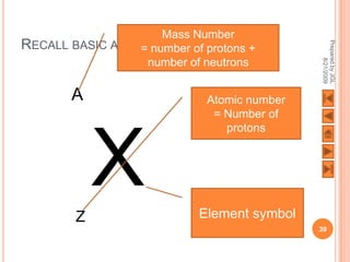 Mass Number
RECALL BASIC ATOMIC NOTATION




                                              Prepared by JGL
                 = number of protons +




                                                    8/21/2009
                  number of neutrons

        A                     Atomic number
                               = Number of
                                 protons




        Z
            X               Element symbol
                                              39
 