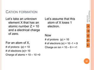 CATION FORMATION




                                                                Prepared by JGL
                                                                      8/21/2009
Let’s take an unknown          Let’s assume that this
  element X that has an          atom of X loses 1
  atomic number Z = 10           electron.
  and a electrical charge
  of zero.                     Now
                               # of protons (p) = 10
For an atom of X,              # of electrons (e) = 10 -1 = 9
# of protons (p) = 10          Charge on ion = 10 – 9 = +1
# of electrons (e)= 10
Charge of atoms = 10 – 10 =0

                                                                52
 