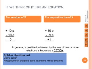 IF WE THINK OF IT LIKE AN EQUATION,




                                                                      Prepared by JGL
                                                                            8/21/2009
 For an atom of X                      For an positive ion of X




 + 10 p                                + 10 p
 - 10 e                                - 9e
    0                                    +1

       In general, a positive ion formed by the loss of one or more
                    electrons is known as a CATION.
Syllabus objectives met:
Define cation
Recognize that charge is equal to protons minus electrons             53
 