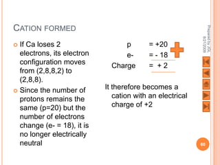 CATION FORMED




                                                           Prepared by JGL
                                                                 8/21/2009
 If Ca loses 2                   p       = +20
  electrons, its electron         e-      = - 18
  configuration moves         Charge      = +2
  from (2,8,8,2) to
  (2,8,8).
 Since the number of
                            It therefore becomes a
  protons remains the          cation with an electrical
  same (p=20) but the          charge of +2
  number of electrons
  change (e- = 18), it is
  no longer electrically
  neutral                                                  60
 