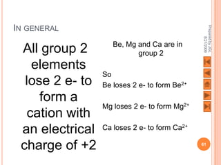 IN GENERAL




                                              Prepared by JGL
                                                    8/21/2009
                    Be, Mg and Ca are in
 All group 2               group 2
    elements
                 So
  lose 2 e- to   Be loses 2 e- to form Be2+
     form a
                 Mg loses 2 e- to form Mg2+
   cation with
 an electrical   Ca loses 2 e- to form Ca2+

 charge of +2                                 61
 