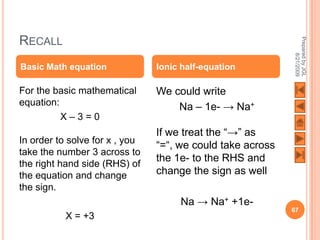 RECALL




                                                            Prepared by JGL
                                                                  8/21/2009
Basic Math equation             Ionic half-equation

For the basic mathematical      We could write
equation:                           Na – 1e- → Na+
          X–3=0
                                If we treat the “→” as
In order to solve for x , you
                                “=“, we could take across
take the number 3 across to
                                the 1e- to the RHS and
the right hand side (RHS) of
the equation and change         change the sign as well
the sign.
                                     Na → Na+ +1e-
                                                            67
           X = +3
 