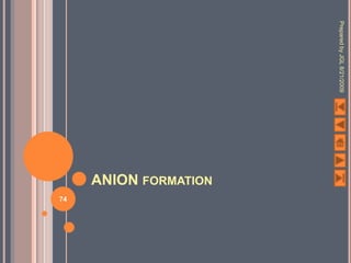 Prepared by JGL 8/21/2009
                            ANION FORMATION
                                              74
 