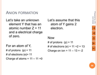 ANION FORMATION




                                                                 Prepared by JGL
                                                                       8/21/2009
Let’s take an unknown          Let’s assume that this
  element Y that has an          atom of Y gains 2
  atomic number Z = 11           electron.
  and a electrical charge
  of zero.                     Now
                               # of protons (p) = 11
For an atom of Y,              # of electrons (e) = 11 +2 = 13
# of protons (p) = 11          Charge on ion = 11 – 13 = -2
# of electrons (e)= 11
Charge of atoms = 11 – 11 =0

                                                                 80
 