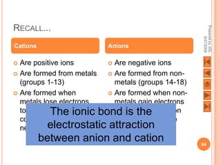 RECALL...




                                                    Prepared by JGL
                                                          8/21/2009
Cations                   Anions

 Are positive ions        Are negative ions

 Are formed from metals   Are formed from non-
  (groups 1-13)             metals (groups 14-18)
 Are formed when          Are formed when non-
  metals lose electrons     metals gain electrons
             The ionic bondattain the electron
  to attain the electron    to is the
  configuration of the      configuration of the
            electrostatic attraction gas
  nearest noble gas         nearest noble
          between anion and cation                  84
 