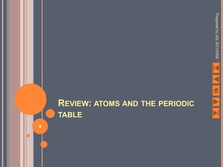 Prepared by JGL 8/21/2009
    REVIEW: ATOMS AND THE PERIODIC
    TABLE
9
 
