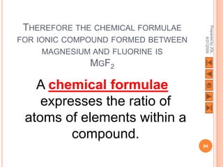 THEREFORE THE CHEMICAL FORMULAE




                                    Prepared by JGL
                                          8/21/2009
FOR IONIC COMPOUND FORMED BETWEEN
    MAGNESIUM AND FLUORINE IS
              MGF2

   A chemical formulae
    expresses the ratio of
 atoms of elements within a
         compound.
                                    94
 