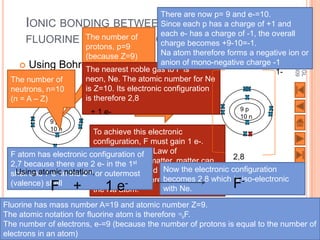 There are now p= 9 and e-=10.
      I ONIC BONDING BETWEEN SODIUM AND  Since each p has a charge of +1 and

       FLUORINE   TheTEP of ANION FORMATIONof -1, the overall
                       –S
                       number     2:
                                         each e- has a charge




                                                                                      Prepared by JGL
                  protons, p=9           charge becomes +9-10=-1.
                                         Na atom therefore forms a negative ion or




                                                                                            8/21/2009
                  (because Z=9)
      Using Bohr-Rutherford diagramsof mono-negative charge -1
                                         anion
                  The nearest noble gas to F is                         1-
  The number of   neon, Ne. The atomic number for Ne
  neutrons, n=10  is Z=10. Its electronic configuration
  (n = A – Z)     is therefore 2,8
                                                                    9p
                         + 1 e-
                                                                    10 n
             9p
             10 n
                           To achieve this electronic
                           configuration, F must gain 1 e-.
  F atom has electronic configuration of Law of
                           According to the
                                                                   2,8
             2,7           conservation of matter, matter can
  2,7 because there are 2 e- in the 1  st
                                               Now the electronic configuration
  shell and 7 e- in the 2ndneither be created nor destroyed. Te
    Using atomic notation, or outermost
                           electron must therefore come 2,8 which is iso-electronic
                                               becomes from          -
  (valence) shell
             F +             1e     -
                           the Na atom.        with Ne.           F
Fluorine has mass number A=19 and atomic number Z=9.
                                                                               98
The atomic notation for fluorine atom is therefore 199F.
The number of electrons, e-=9 (because the number of protons is equal to the number of
electrons in an atom)
 