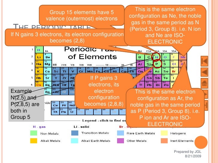 carbon metal ion bonding name carbon metal ion bonding name