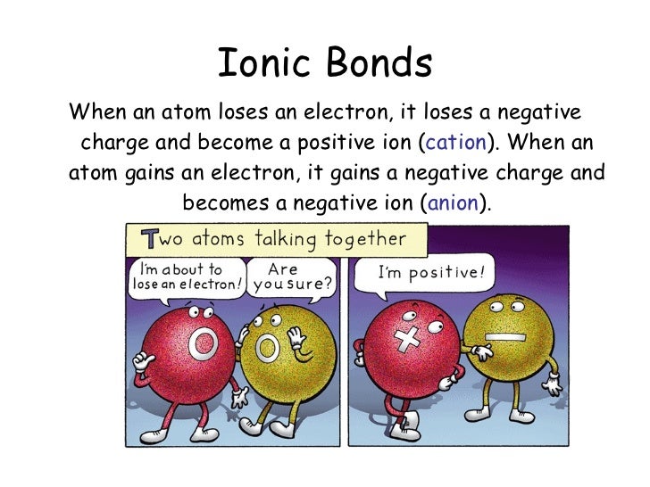 What Is Formed When An Atom Loses Or Gains An Electron? Bonding