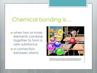 Chemical bonding is…

 when  two or more
  elements combine
  together to form a
  new substance
 a connection
  between atoms
 