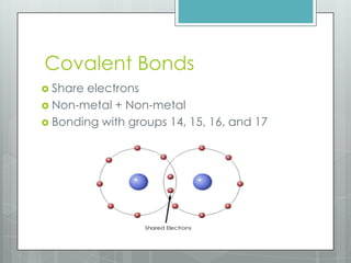 Covalent Bonds
 Shareelectrons
 Non-metal + Non-metal
 Bonding with groups 14, 15, 16, and 17
 