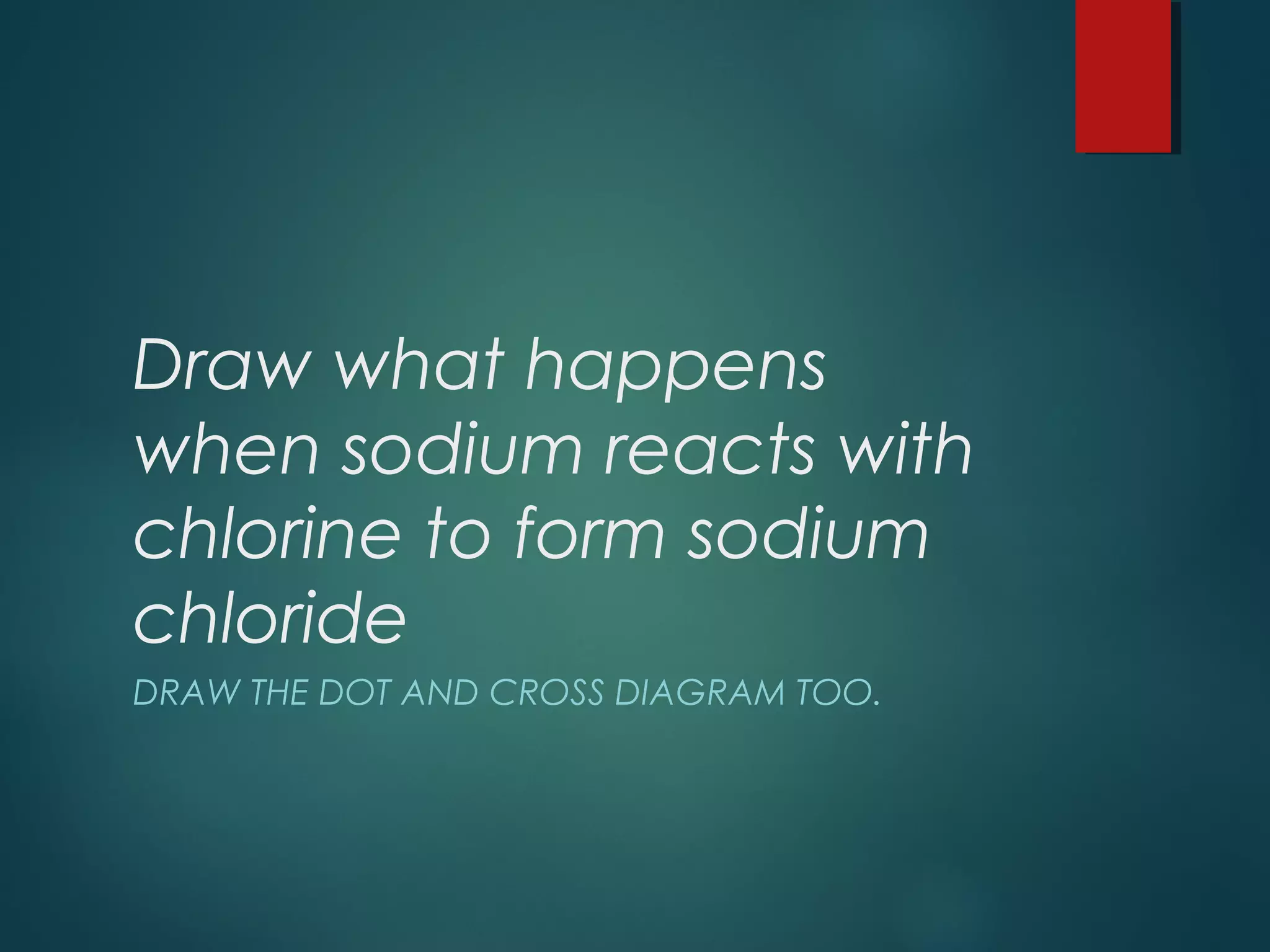 Draw what happens
when sodium reacts with
chlorine to form sodium
chloride
DRAW THE DOT AND CROSS DIAGRAM TOO.
 