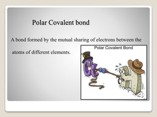 Types of Chemical bonds | PPTX