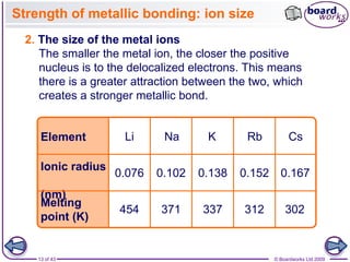 13 of 43 © Boardworks Ltd 2009
Strength of metallic bonding: ion size
Element
Ionic radius
(nm)
Melting
point (K)
Li Na K Rb Cs
0.076 0.102 0.138 0.152 0.167
454 371 337 312 302
2. The size of the metal ions
The smaller the metal ion, the closer the positive
nucleus is to the delocalized electrons. This means
there is a greater attraction between the two, which
creates a stronger metallic bond.
 