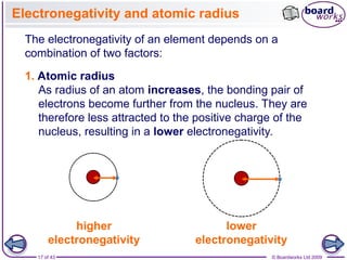 17 of 43 © Boardworks Ltd 2009
The electronegativity of an element depends on a
combination of two factors:
1. Atomic radius
As radius of an atom increases, the bonding pair of
electrons become further from the nucleus. They are
therefore less attracted to the positive charge of the
nucleus, resulting in a lower electronegativity.
higher
electronegativity
lower
electronegativity
Electronegativity and atomic radius
 