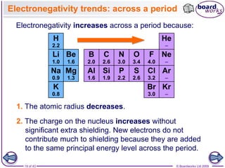 19 of 43 © Boardworks Ltd 2009
Electronegativity trends: across a period
Electronegativity increases across a period because:
1. The atomic radius decreases.
2. The charge on the nucleus increases without
significant extra shielding. New electrons do not
contribute much to shielding because they are added
to the same principal energy level across the period.
 