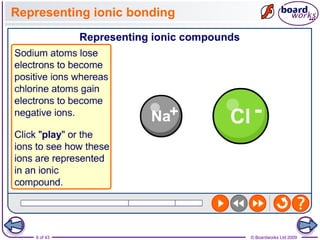 6 of 43 © Boardworks Ltd 2009
Representing ionic bonding
 