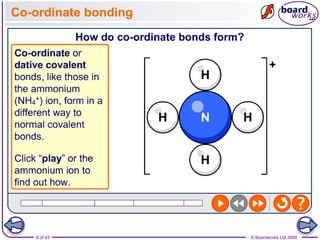8 of 43 © Boardworks Ltd 2009
Co-ordinate bonding
 