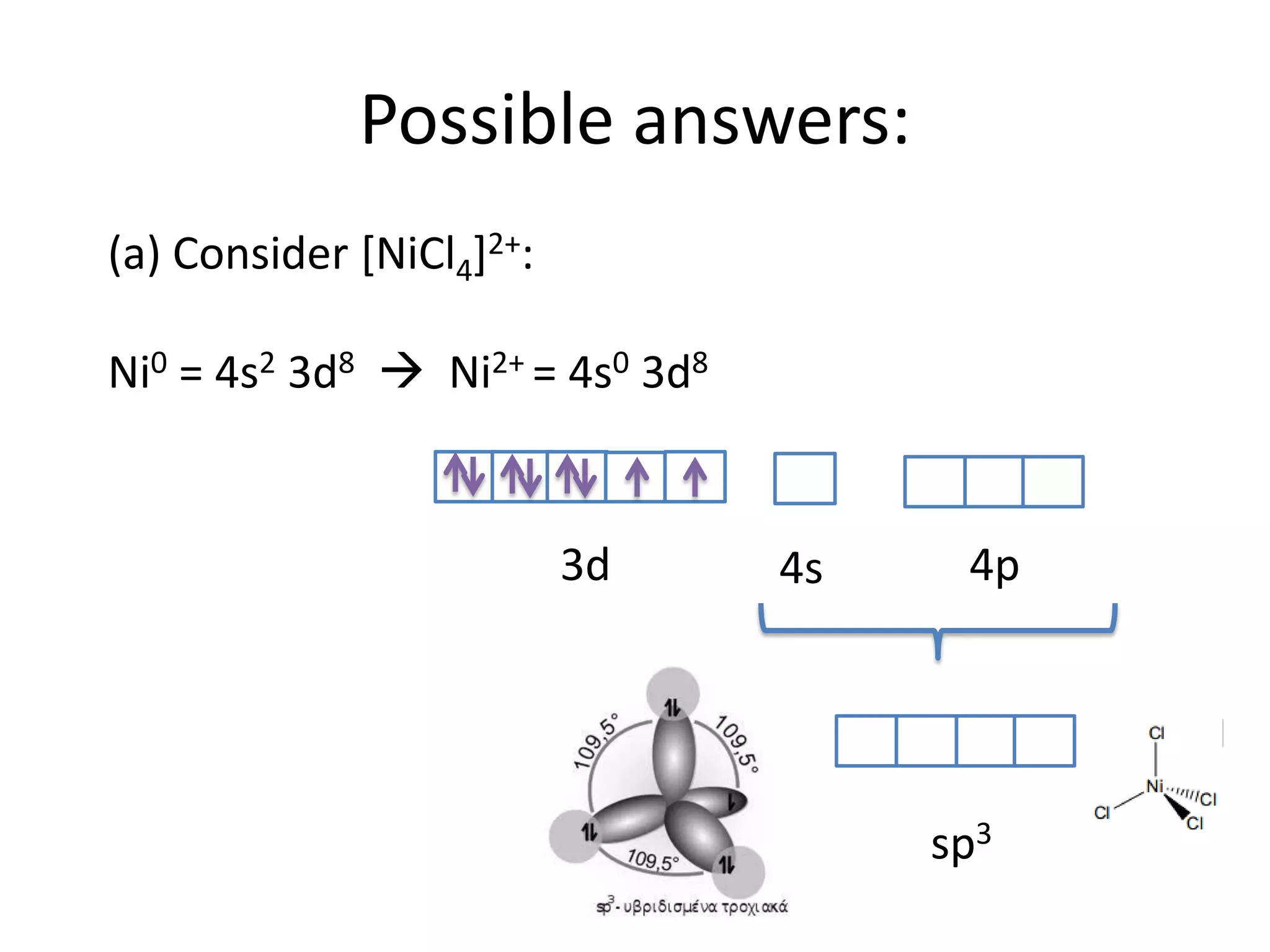Possible answers:
(a) Consider [NiCl4]2+:
Ni0 = 4s2 3d8  Ni2+ = 4s0 3d8
3d 4s 4p
sp3
 