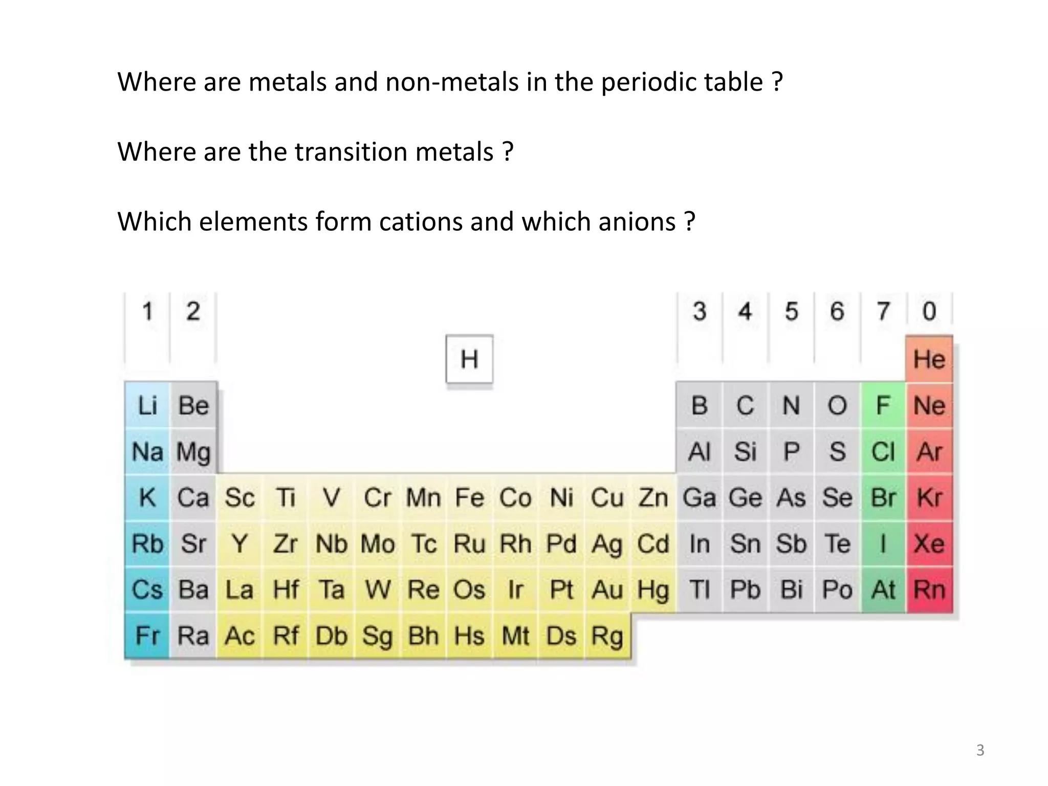 3
Where are metals and non-metals in the periodic table ?
Where are the transition metals ?
Which elements form cations and which anions ?
 