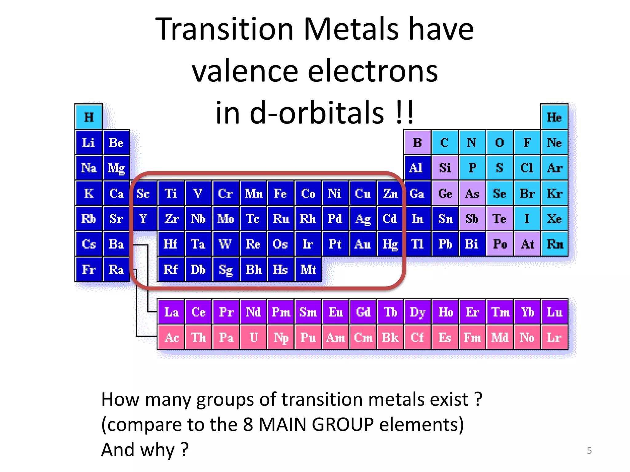 Transition Metals have
valence electrons
in d-orbitals !!
5
How many groups of transition metals exist ?
(compare to the 8 MAIN GROUP elements)
And why ?
 