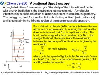 Chem 59-250 Vibrational Spectroscopy
A rough definition of spectroscopy is “the study of the interaction of matter
with energy (radiation in the electromagnetic spectrum).” A molecular
vibration is a periodic distortion of a molecule from its equilibrium geometry.
The energy required for a molecule to vibrate is quantized (not continuous)
and is generally in the infrared region of the electromagnetic spectrum.
re = equilibrium distance between A and B
re
For a diatomic molecule (A-B), the bond between the two
atoms can be approximated by a spring that restores the
distance between A and B to its equilibrium value. The
bond can be assigned a force constant, k (in Nm-1; the
stronger the bond, the larger k) and the relationship
between the frequency of the vibration, , is given by the
relationship:
DAB
rAB
0
DAB = energy required to dissociate into A and B atoms



k
2 

c
k

or, more typically
where , c is the speed of light,  is the frequency in “wave
numbers” (cm-1) and  is the reduced mass (in amu) of A
and B given by the equation:
 


m m
m m
A B
A B
 