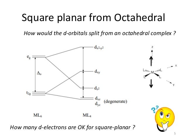 trigonal planar