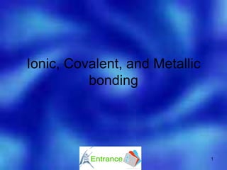 Ionic, Covalent, and Metallic bonding 