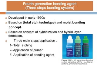  Developed in early 1990s
 Based on (total etch technique) and moist bonding
concept.
 Based on concept of hybridization and hybrid layer
formation.
 Three main steps application :
1- Total etching
2- Application of primer
3- Application of bonding agent
 