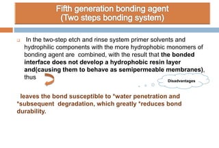  In the two-step etch and rinse system primer solvents and
hydrophilic components with the more hydrophobic monomers of
bonding agent are combined, with the result that the bonded
interface does not develop a hydrophobic resin layer
and(causing them to behave as semipermeable membranes),
thus
leaves the bond susceptible to *water penetration and
*subsequent degradation, which greatly *reduces bond
durability.
Disadvantages
 